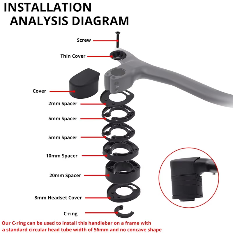 Phone Mount Handlebar - ULLICYC Creston IC 1:1 Entegre Kablolar